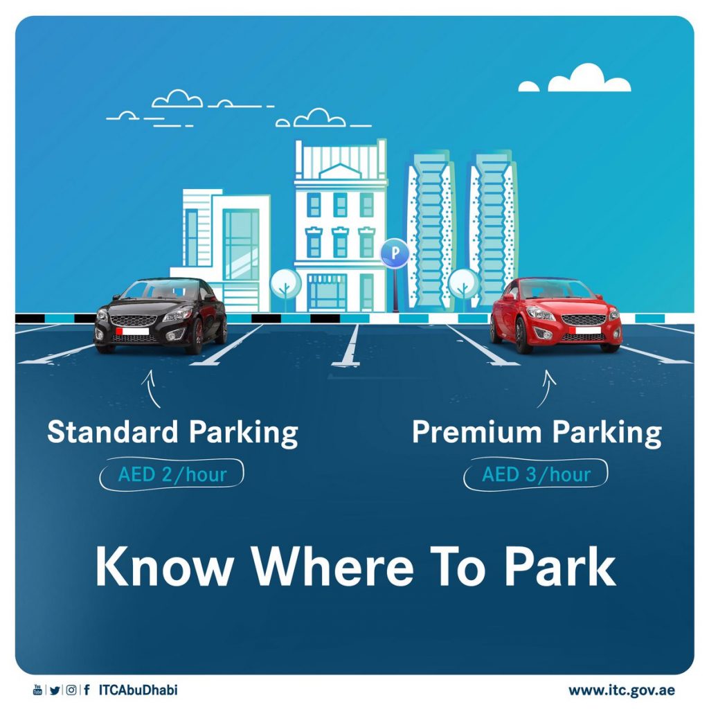 Cheap airport parking compared to premium parking in Larnaca Cyprus